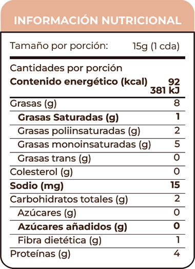 Información Nutricional Monk Fruit