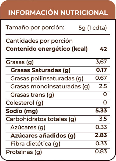 Información Nutricional