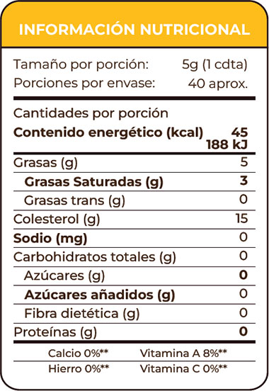 Información Nutricional Monk Fruit