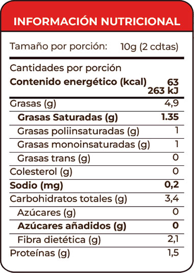 Información Nutricional